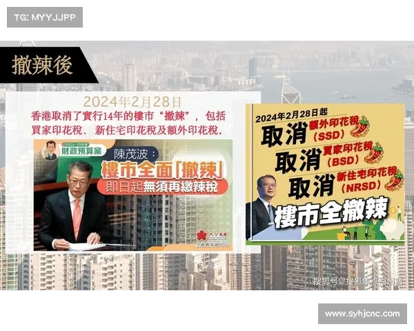 深夜发布三大利好:印花税连续降幅创纪录,市场或迎新机会 深夜发布三大利好:印花税连续降幅创纪录,市场或迎新机会